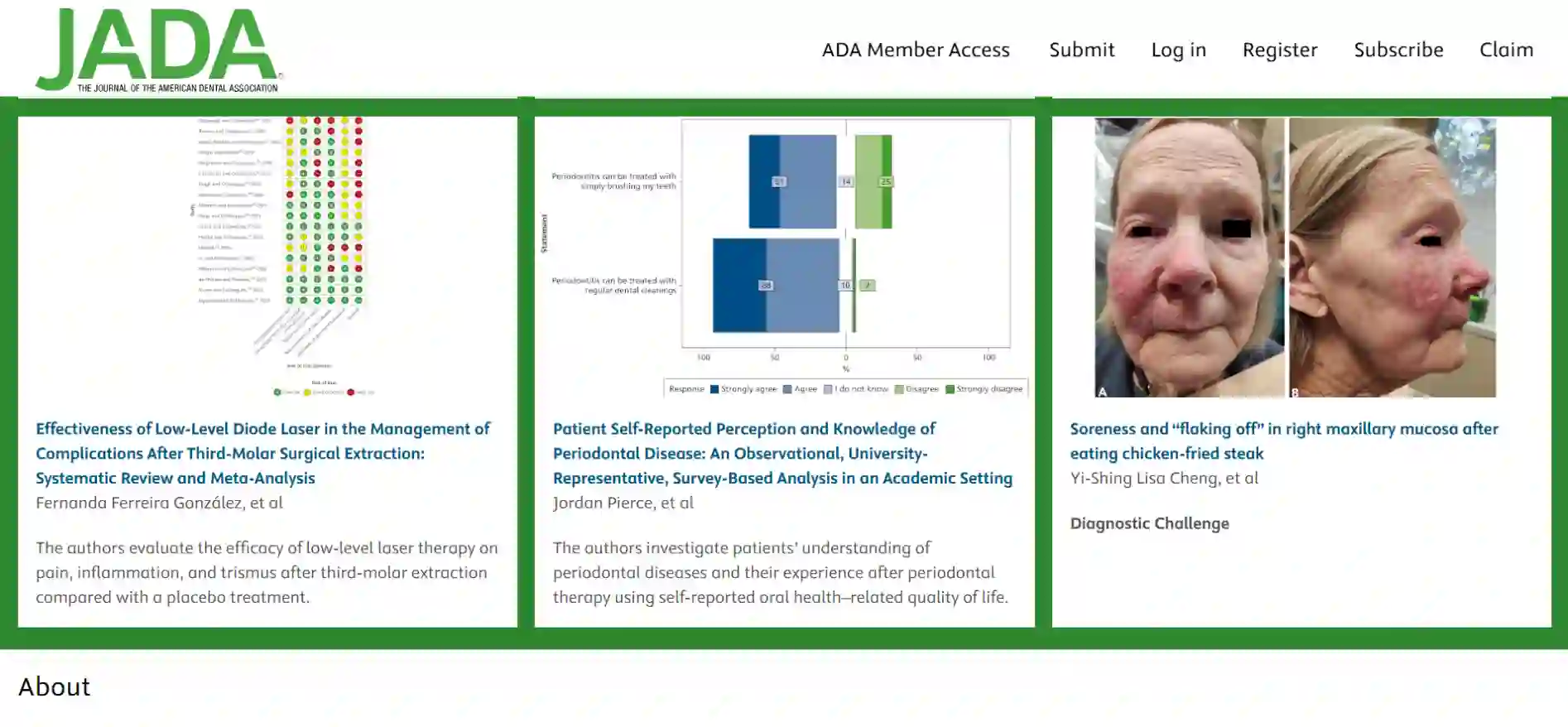 Journal of the American Dental Association